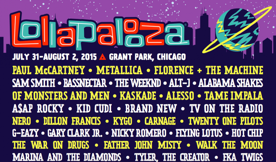 What Not to Miss at Lolla