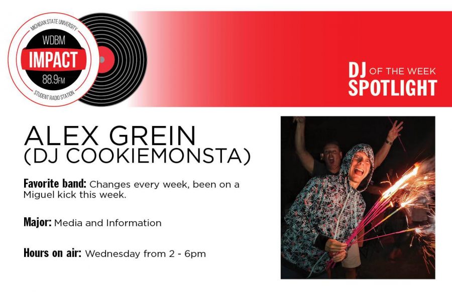 DJ Spotlight of the Week | Alex Grein