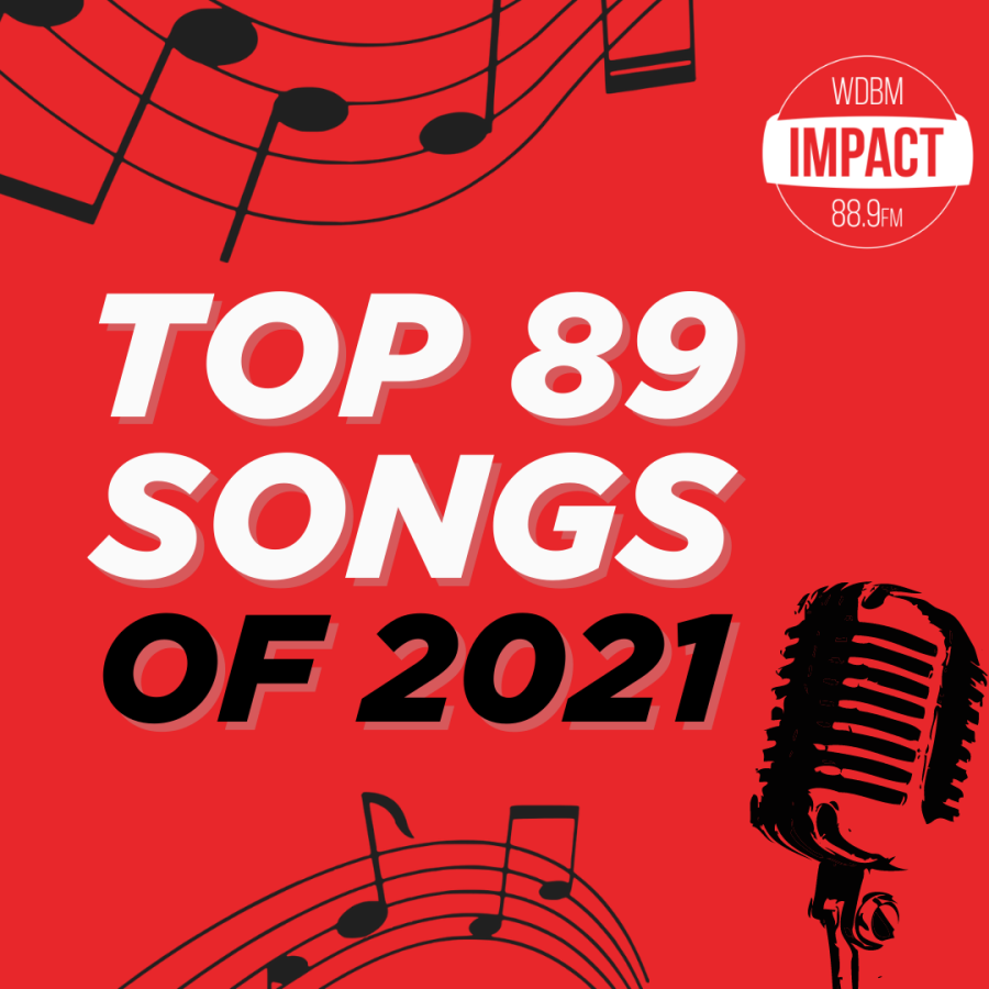 Top 89 Songs of 2021 - 41-50